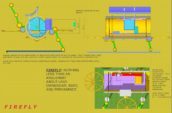 Firefly configuration diagrams